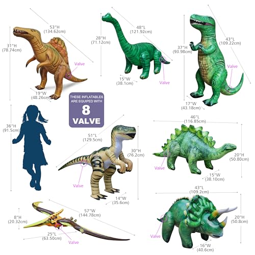 Jet Creations Dinosaur Collection Trex Brachiosaurus Triceratops Raptor and Other Dinosaurs 7 Piece Size 37 inch JCDINO7 Multi - Image 5