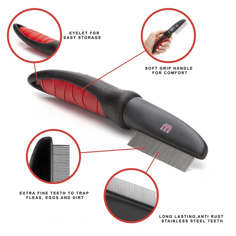 Mikki Dog, Cat Flea Comb - Flea Remover for Small to Medium Sized Pets - Dust, Lice Comb Brush - Image 5