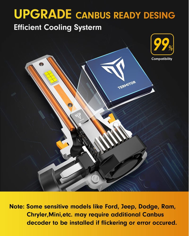 FAHREN Ultra Bright H11 Bulbs, ðŸ³ðŸ¬,ðŸ¬ðŸ¬ðŸ¬ð‹ðŒ H11/H8/H9 Lights, 13X Brighter High-Focus LED,Safe Night Driving, 6500K Cool White H18 Fog Light,Low Noise, Advanced Cooling,80000Hrs Life,Pack of 2 HID - Image 3