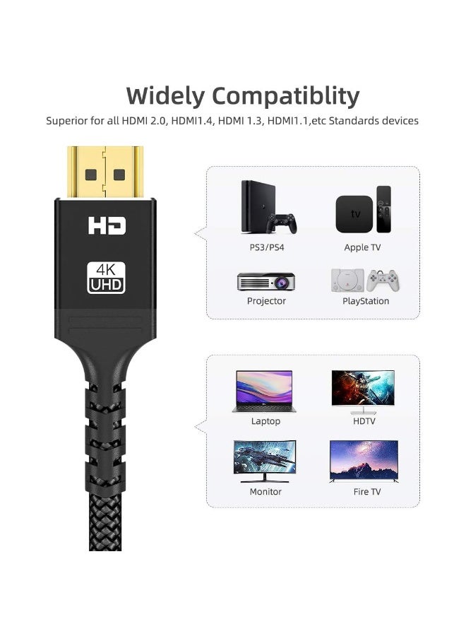 كابل HDMI بدقة 4K بمعدل 60 هرتز/معيار HDMI 2.0/سرعة عالية 18 جيجابت في الثانية (2 متر) - Image 2