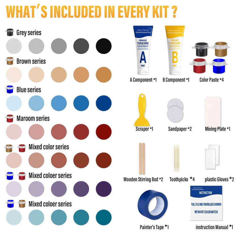 cocomfix Fiberglass Tub Repair Kit (Grey & Blue Match), Fiberglass Shower and Bathtub Repair Kit for Repair Scratches, Chips, Cracks and Holes on Fiberglass, Porcelain Sink, Acrylic, Tub, Ceramic Tile. - Image 3
