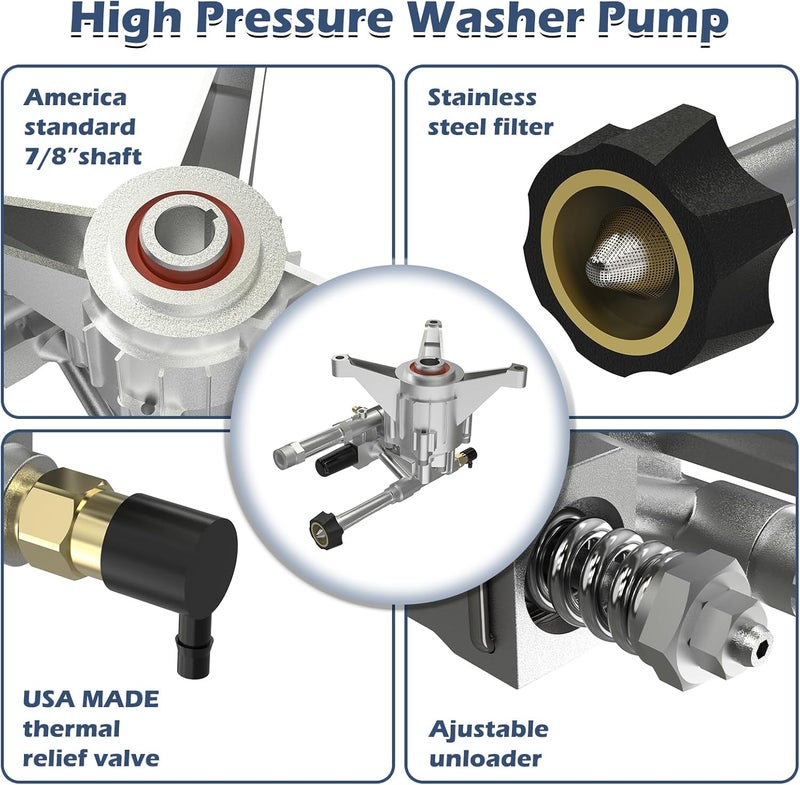AgiiMan 7/8" Shaft Vertical Pressure Washer Pump Head, Max 2940PSI Replacement Power Washer Pump, Compatible with Craftman, Honda GC160 GC190, Homelite, Troybilt, Ryobi, RMV25G30D-EZ, SRMW22G26-EZ - Image 4