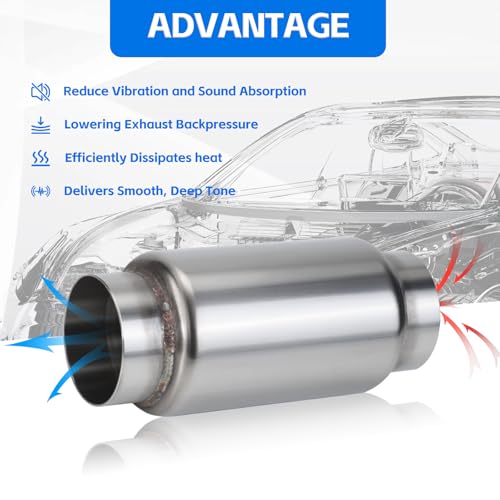 Piclafe 3" Inlet Exhaust Resonator, 3" Inlet/Outlet 9" Overall Length Exhaust Resonator Muffler - Image 5
