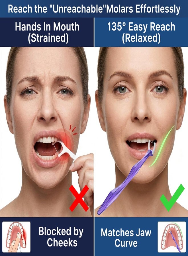 Bopika 135° Angled Flossers, Long Handle Dental Floss Picks for Deep Reach Back Teeth & Tight Spaces, Starter Kit with 2 Reusable Handles & 200 Twist-to-Lock Replacement Heads, Purple - Image 2