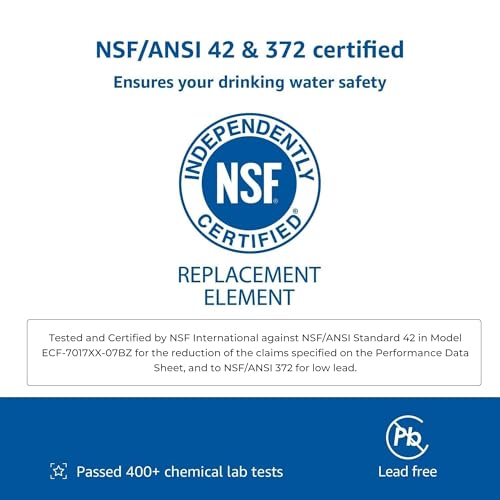 AquaCrest 6 Packs Replacement for Brita® Mavea® Maxtra®, 105731, 1001122, NSF, TÜV SÜD Certified Pitcher Water Filter, AQUA CREST (NOT for Waterdrop's Pitchers) - Image 4