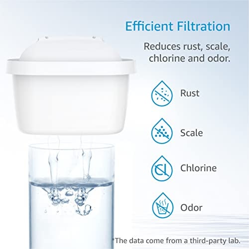 AquaCrest 6 Packs Replacement for Brita® Mavea® Maxtra®, 105731, 1001122, NSF, TÜV SÜD Certified Pitcher Water Filter, AQUA CREST (NOT for Waterdrop's Pitchers) - Image 5