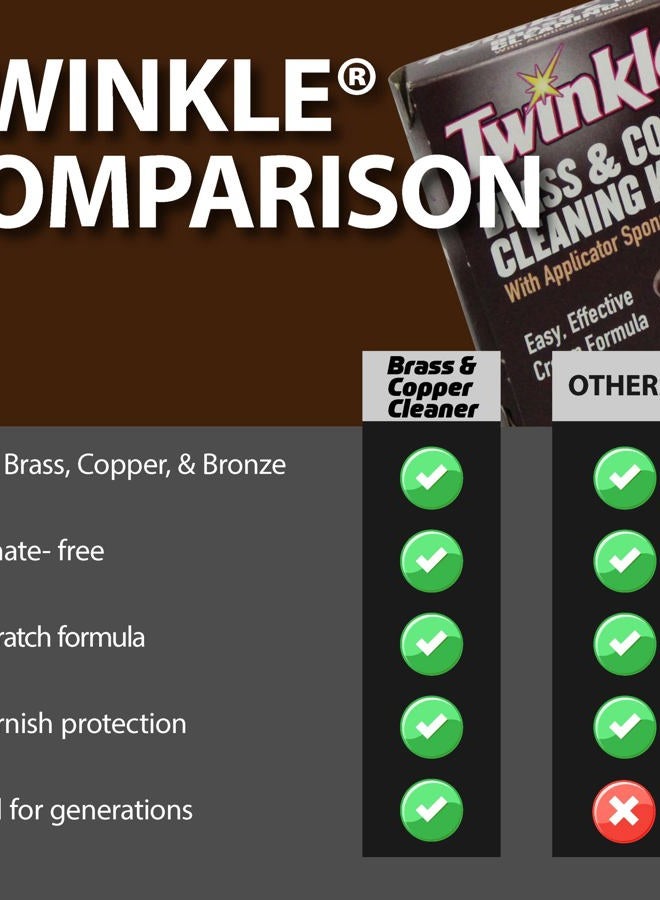 TWINKLE Brass & Copper Cleaning Kit - Image 5