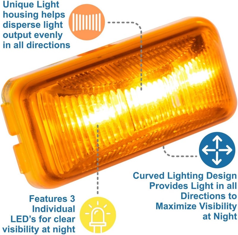 Lumitronics RV Mini Thin Line 37 Series Sealed LED Marker/Clearance Light (Amber) - Image 4