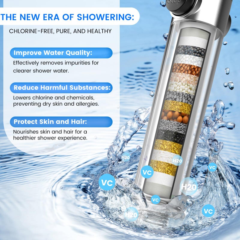 PWERAN Filtered Shower Head with Handheld, High Pressure 3 Spray Mode Showerhead with 18 Stage Water Softener Filters for Hard Water - Remove Chlorine-BLACK - Image 3