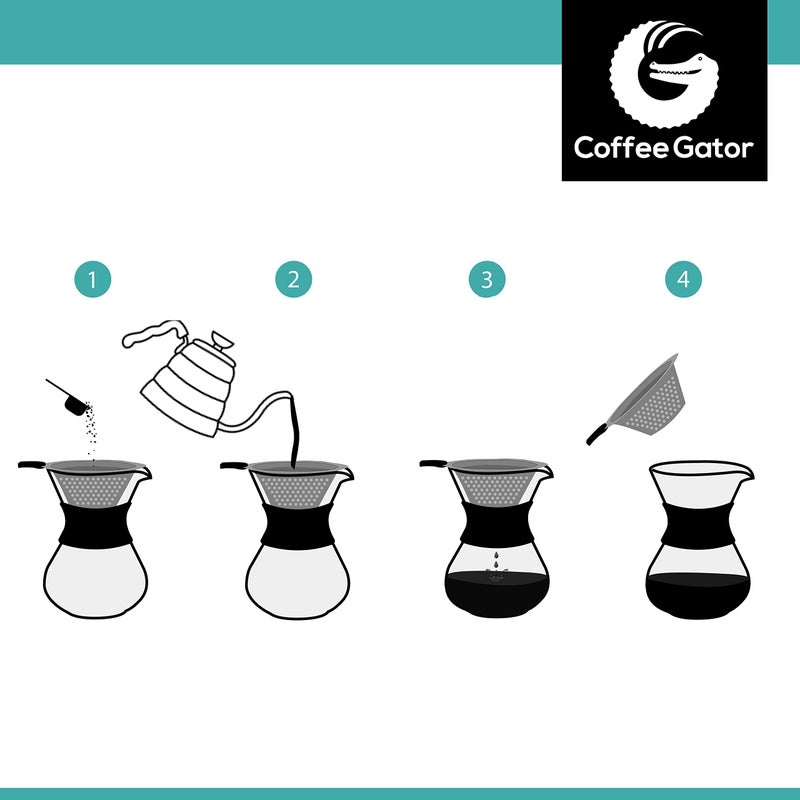 Coffee Gator Pour Over Coffee Maker - 27oz High Heat Borosilicate Glass with Reusable Stainless Steel Filter, Drip Coffee Brewer Dripper Set Carafe, 800ml Clear - Image 3
