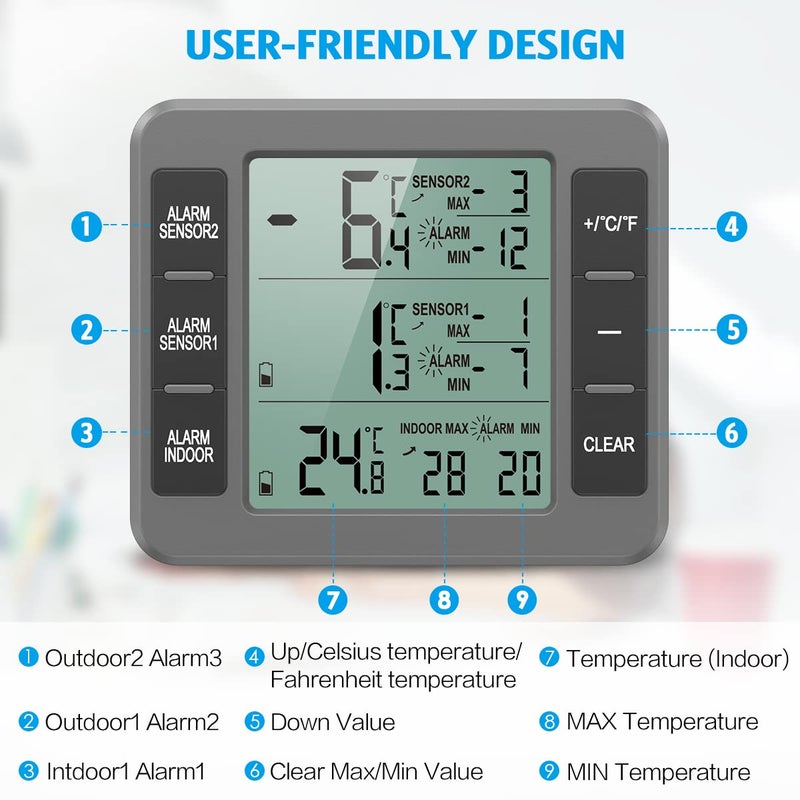 AMIR Upgraded Refrigerator Thermometer, Wireless Indoor Outdoor Thermometer, Sensor Temperature Monitor with Audible Alarm Temperature Gauge for Freezer Kitchen Home (Battery not Included, Grey) - Image 2
