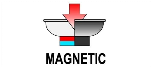 Yato Yato YT0831 Magnetic Parts traz  - Image 2
