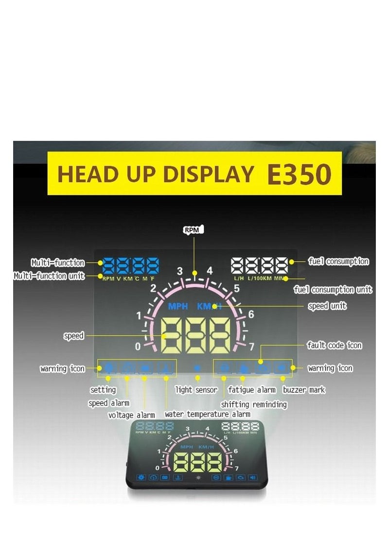 GULFLINK GULFLINK Head Up Display(HUD) Vehicle Speed Meter E350  - Image 3