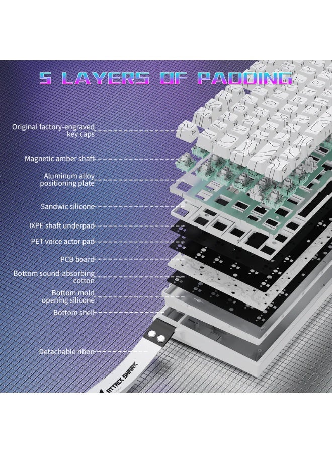 Attack Shark R82 HE 75% Wired Gaming Keyboard, Hall Effect Magnetic Switches, Rapid Trigger Technology, 8000Hz Polling Rate, Adjustable Actuation 0.1–3.4mm, RGB Backlit, Hot-Swappable Keys, USB-C C01ULTRA LED Cable, Compact Mechanical Keyboard for FPS Gaming | White - Image 4