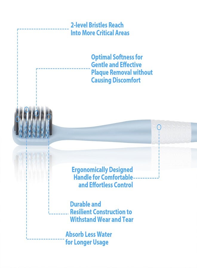 B Rush Extra Soft Toothbrush with Tongue Scraper - Tongue Scrubber with Flossing Bristles for Sensitive Teeth and Gums, Dental Travel Hygiene Brush Fresh Breath for Both Adults and Kids (Pack of 3) - Image 4