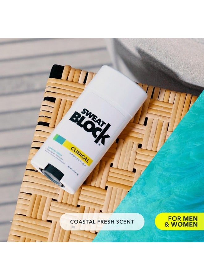 Sweatblock - SweatBlock CLINICAL Deodorant Antiperspirant for Women & Men - 48-Hour High Degree Sweat & Odor Protection, Coastal Fresh Scent (2 Pack) - Image 1
