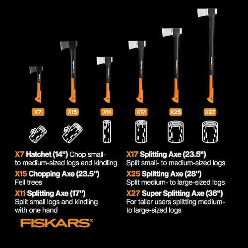 Fiskars فأس فيسكارس X11 للتقطيع، 17" قاطع فروع الأشجار وفأس خشبي للقطع الصغيرة مع مقبض ممتص للصدمات - Image 5