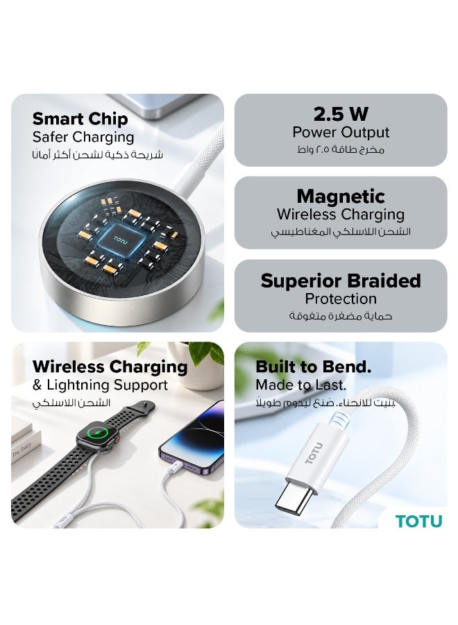 Totu 2-in-1 Magnetic Wireless Watch Charger & Lightning Cable, 2.5W Wireless Output, Zinc Alloy Braided Wire, White - Image 2