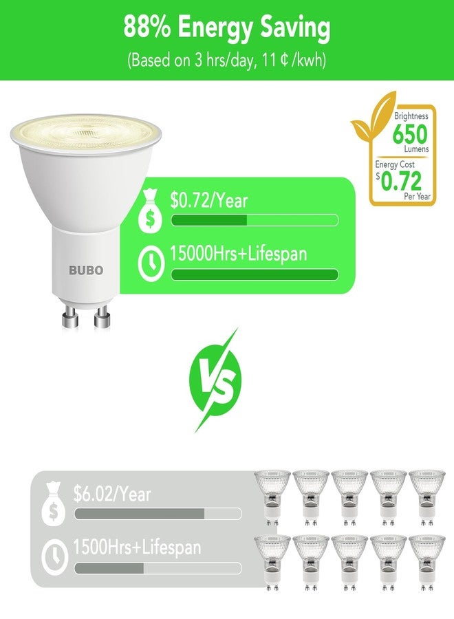 BUBO GU10 LED Bulb 6W Equivalent 50W, 2700K Soft White 650 Lumens, Non-Dimmable GU10 Bulb Replacement for Track Lighting, MR16 LED Bulb for Kitchen, Range Hood, Living Room, Bedroom, 10 Pack - Image 5