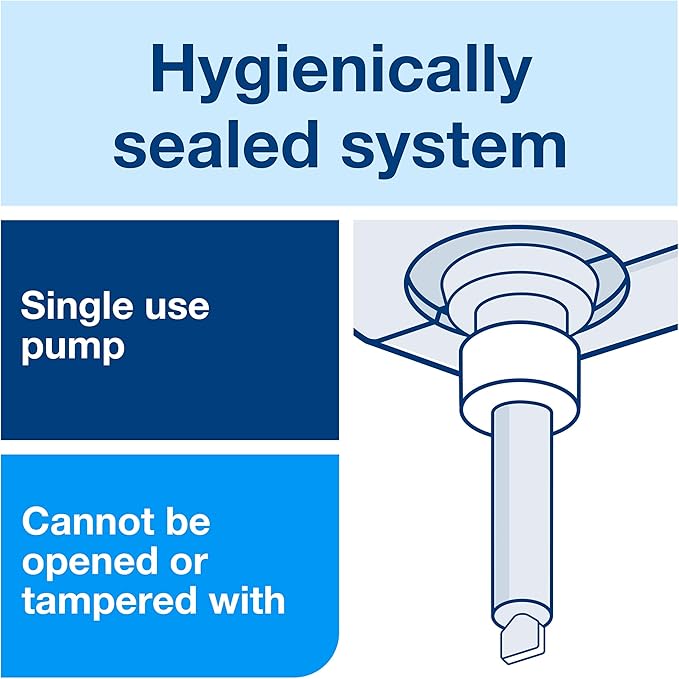 Tork Hand Washing Liquid Soap 420810 Extra Hygienic Fat Dissolving Soap for S1S11 Dispenser Systems Premium Quality Fragrancefree 1 x 1000 ml - Image 3