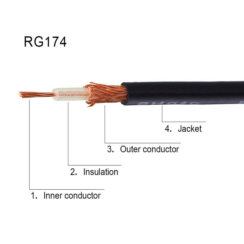 Superbat Superbat Fakra Splitter, Fakra Cable Male to Female RG174 Coaxial Cable Y Type Splitter for Car Stereo GPS Antenna Extension Cable, 2Ft  - Image 4