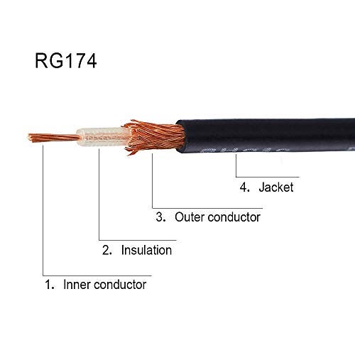 Superbat Fakra Splitter, Fakra Cable Male to Female RG174 Coaxial Cable Y Type Splitter for Car Stereo GPS Antenna Extension Cable, 2Ft - Image 4