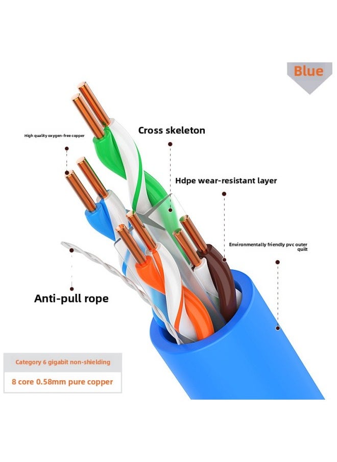 Generic Network Cable Apron Super Category 6 Category 6 Super Category 5 Twisted Pair Gigabit Home Monitoring POE Double Shielded Oxygen-Free Copper Network Cable-Color:Super Six [0.58 Pure Copper] Blue Home Decoration Project Optimization-Line Length:20 Meters  - Image 1
