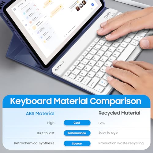 FINTIE Keyboard Case for iPad Air 11-inch M3 (2025) / M2 (2024), iPad Air 5th (2022) / 4th Generation 10.9 Inch - Soft TPU Cover w/Magnetically Detachable Bluetooth Keyboard, Ocean Marble - Image 5