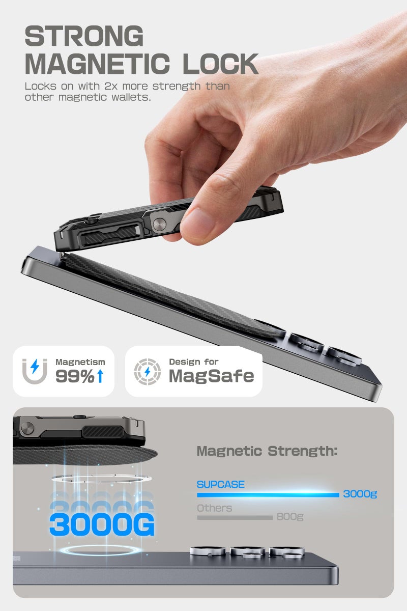 SUPCASE for MagSafe Wallet, Magnetic Wallet for Men, [5-Card Holder] [Adjustable Stand] [RFID Blocking] Phone Card Holder Tripod for Samsung Galaxy S25, Google Pixel 10 and iPhone 17/16/15/14, Carbon - Image 3