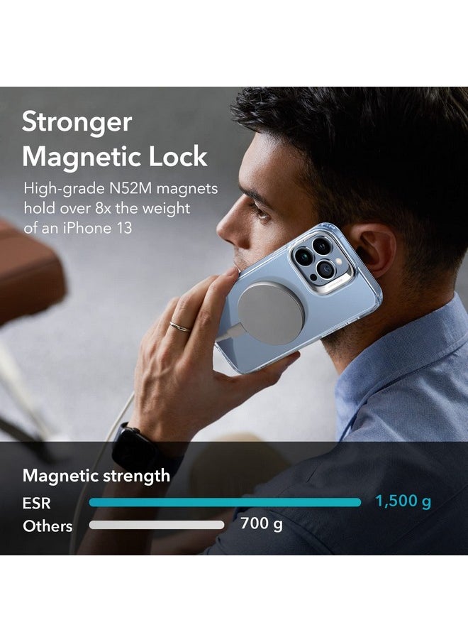 اي اس ار جراب ESR لهاتف iPhone 13 Pro Max، متوافق مع MagSafe، حامل حلقي للكاميرا قابل للتعديل، ظهر مقاوم للخدش، حماية من الدرجة العسكرية، TPU، غطاء خلفي مغناطيسي كلاسيكي مع مسند، شفاف  - Image 3