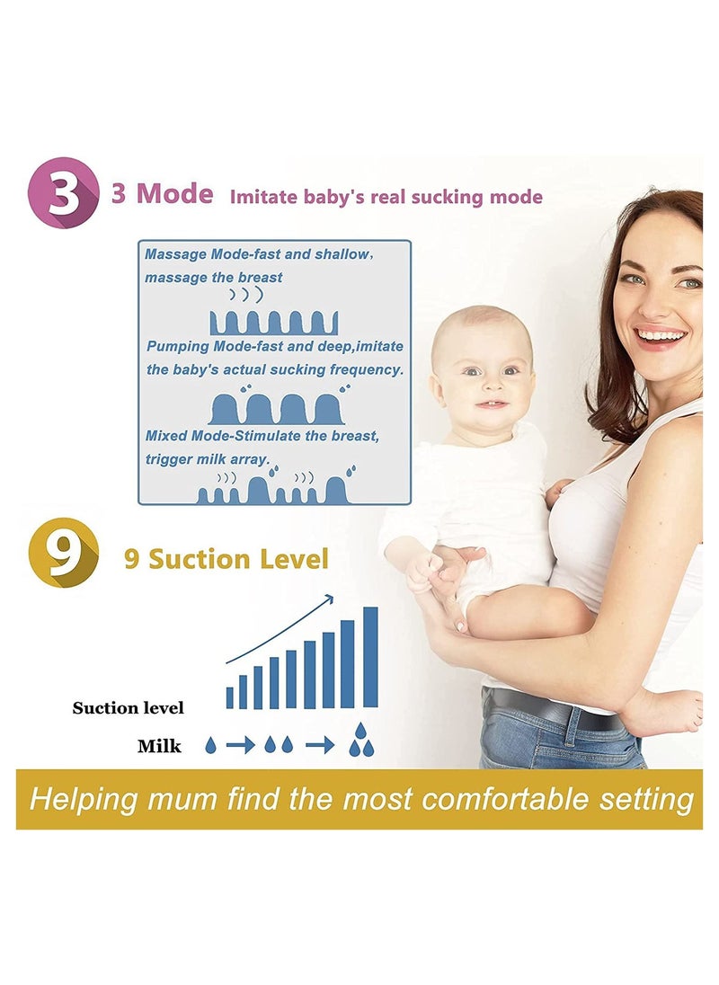 Gonice - Hands-Free Breast Pump, (3 Modes & 9 Levels), Portable Electric Breast Pump, Portable Cordless Breast Pump, Silent, Painless, LCD Display, Breast Pump in Bra (24mm Flange) - Image 1