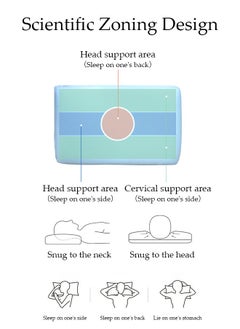 DUNISO Super Comfort Neck Pillow, Dynamic Memory Foam Pillow for Neck Shoulder Pain Relief, Ergonomic Adjustable Bed Contour Pillow for Side, Back & Stomach Sleepers  - Image 4