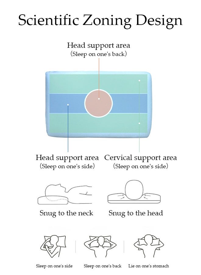DUNISO - Super Comfort Neck Pillow, Dynamic Memory Foam Pillow for Neck Shoulder Pain Relief, Ergonomic Adjustable Bed Contour Pillow for Side, Back & Stomach Sleepers - Image 1