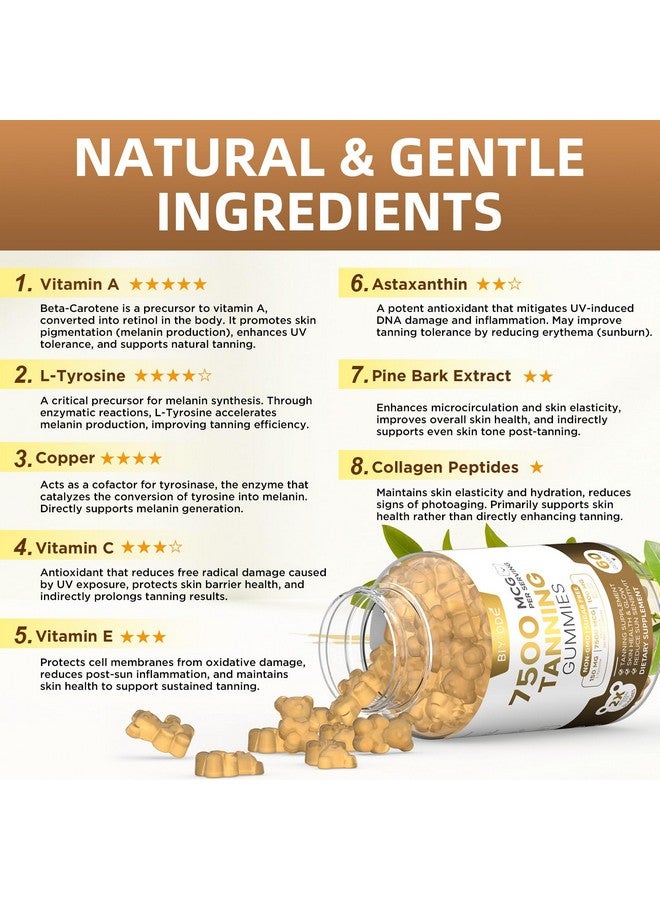 BIYODE مكمل جوميز تانينغ BIYODE للنساء: جوميز توهج مشمس مع أستازانتين وليكوبين مكمل دعم تان نباتي للبالغين خالي من الكائنات المعدلة وراثيًا وخالي من الغلوتين 60 حبة (إمداد لمدة 30 يومًا) - Image 4