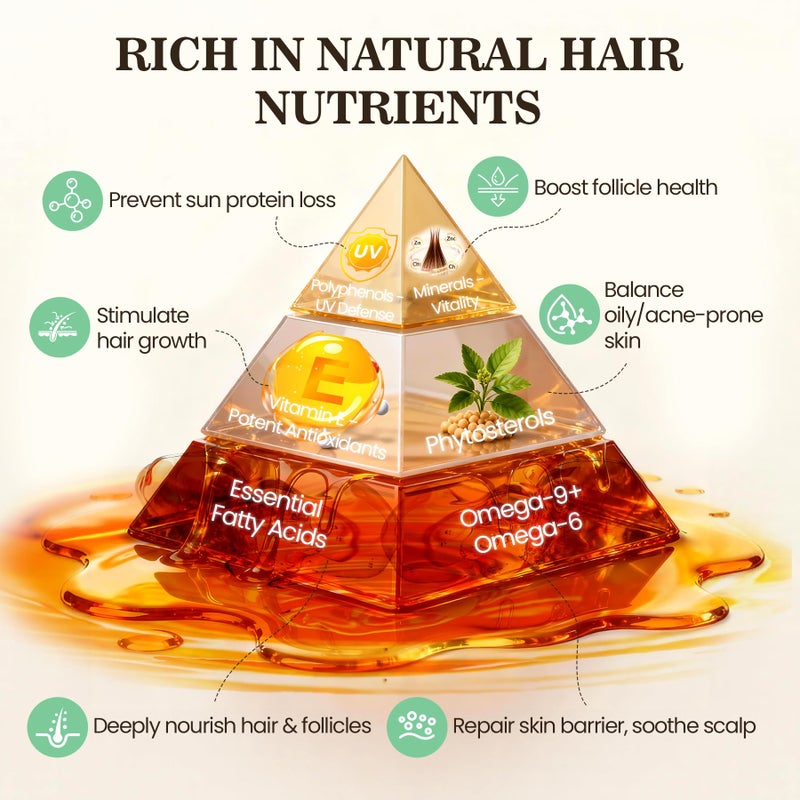 WEEMOTD Batana Oil for Hair Growth Dr Sebi, 100% Raw Organic Batana Hair Mask from Honduras, Wild Growth Hair Oil, Scalp Oil Promotes Hair Thickness, Prevents Loss for Men & Women, 2 fl oz - Image 3