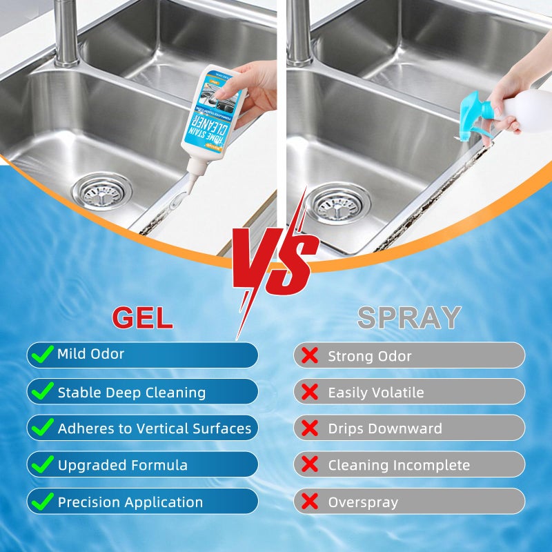 Nanoxa Household Stain Remover Gel, Effective Home Cleaner, Washing Machine Cleaner for Washing Machine Strips, Kitchen Sinks, Tiles, Grout, Bathroom, Refrigerator Strips - Image 3