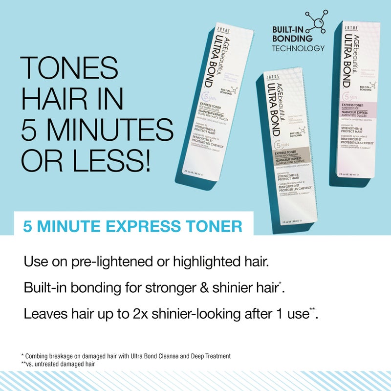 AGE beautiful 5-Minute Express Hair Toner with Ultra Bond Building | Strengthens, Protects & Nourishes | Ammonia Free | For Added Shine & Custom Shades | Icy Shine Gloss | 2 Fl Oz (Pack of 1) - Image 2