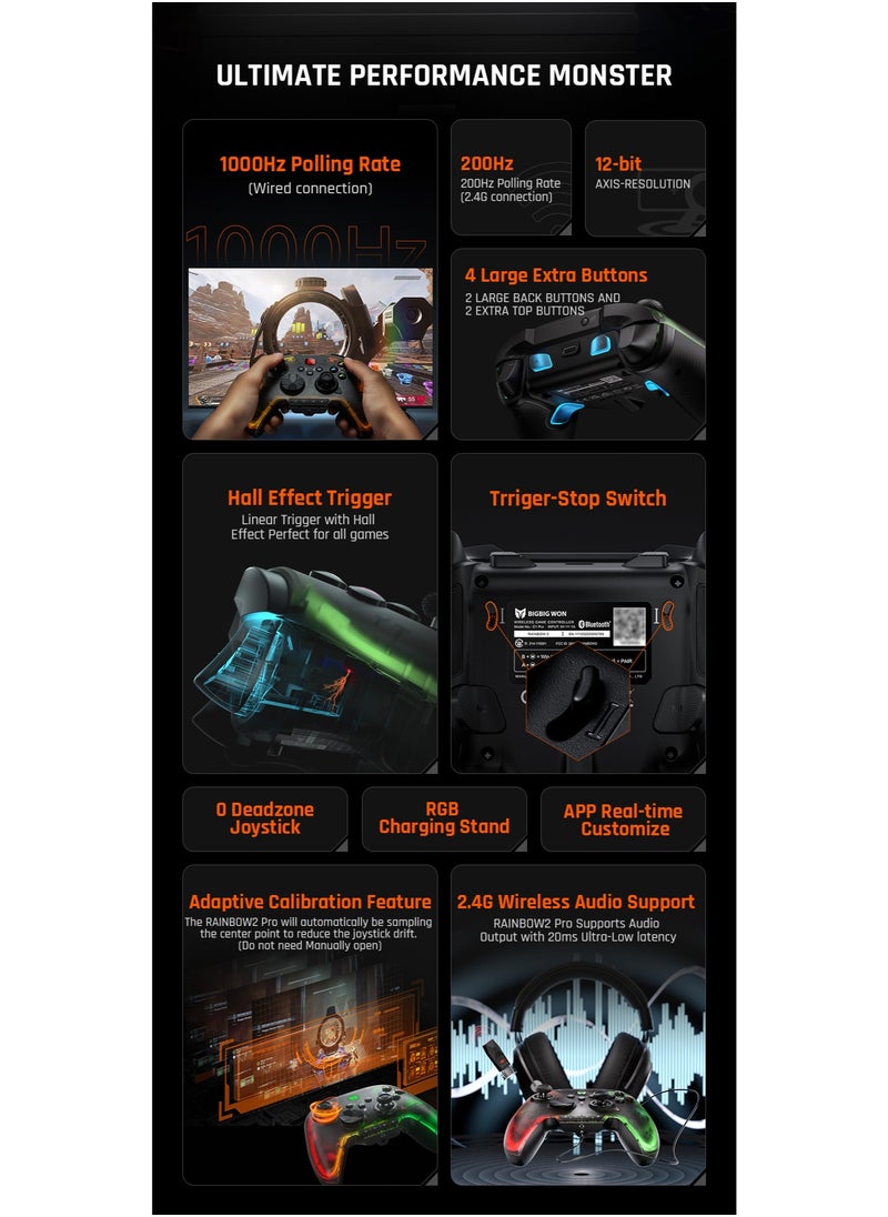 General Classic Wireless Gamepad Rainbow 2 Pro Elite Gaming Controller the Game Changer of FPS Hall Trigger Joystick 1000mAh Battery 1000Hz Polling Rate 6-Axis Gyroscope 2.4G Bluetooth Wired Connected for Switch PC Android iOS  - Image 5