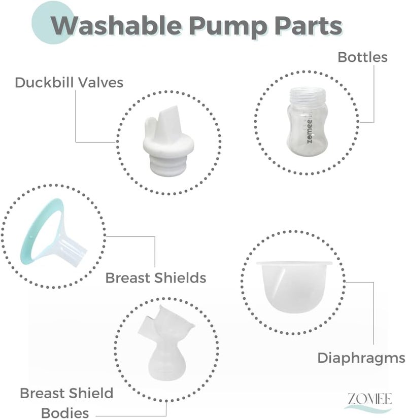 Zomee Breast Shield Kit Replacement Set (Double Pumping Set) Size 24mm - Image 4