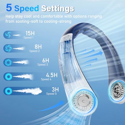 EYERZ 5000mAh Portable Neck Fan, [16H Long Lasting] Bladeless Personal Fan, 5 Speeds Wearable Fan for Neck, Ultra Quiet Rechargeable Cooling Fan for Travel, Outdoor, Hot Flashes, Golf, Office - Image 3