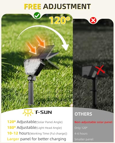 T-SUN TSUN Solar Lights Outdoor Waterproof IP65 6Pack LED Solar Spot Lights Color Changing IP65 Waterproof Smart Auto OnOff for Outside Landscape Garden Yard Lawn Pathway Patio Driveway - Image 3