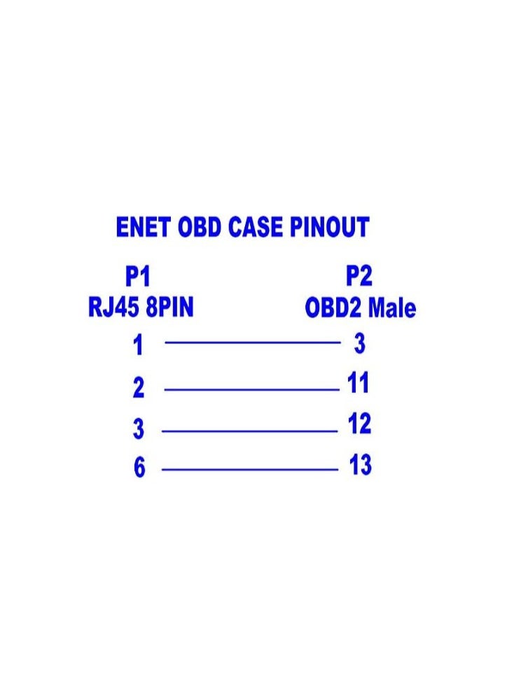 Generic - Enet OBD RJ45 Case Coding-Ethernet OBD2 to 16 Pin Plug Connector for BMW F-series Cars Diagnostic - Image 1