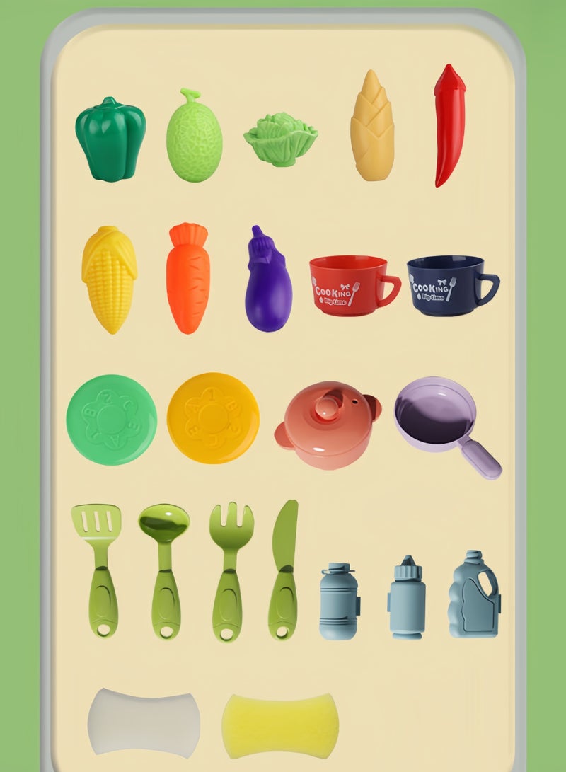 Kitchen Sink Toys, Wash Up Kids Kitchen Set Electric Dishwasher Playing Toy with Running Water Cycle System,Role Play Toy for Boys and Girls kids sink Toys - Image 4