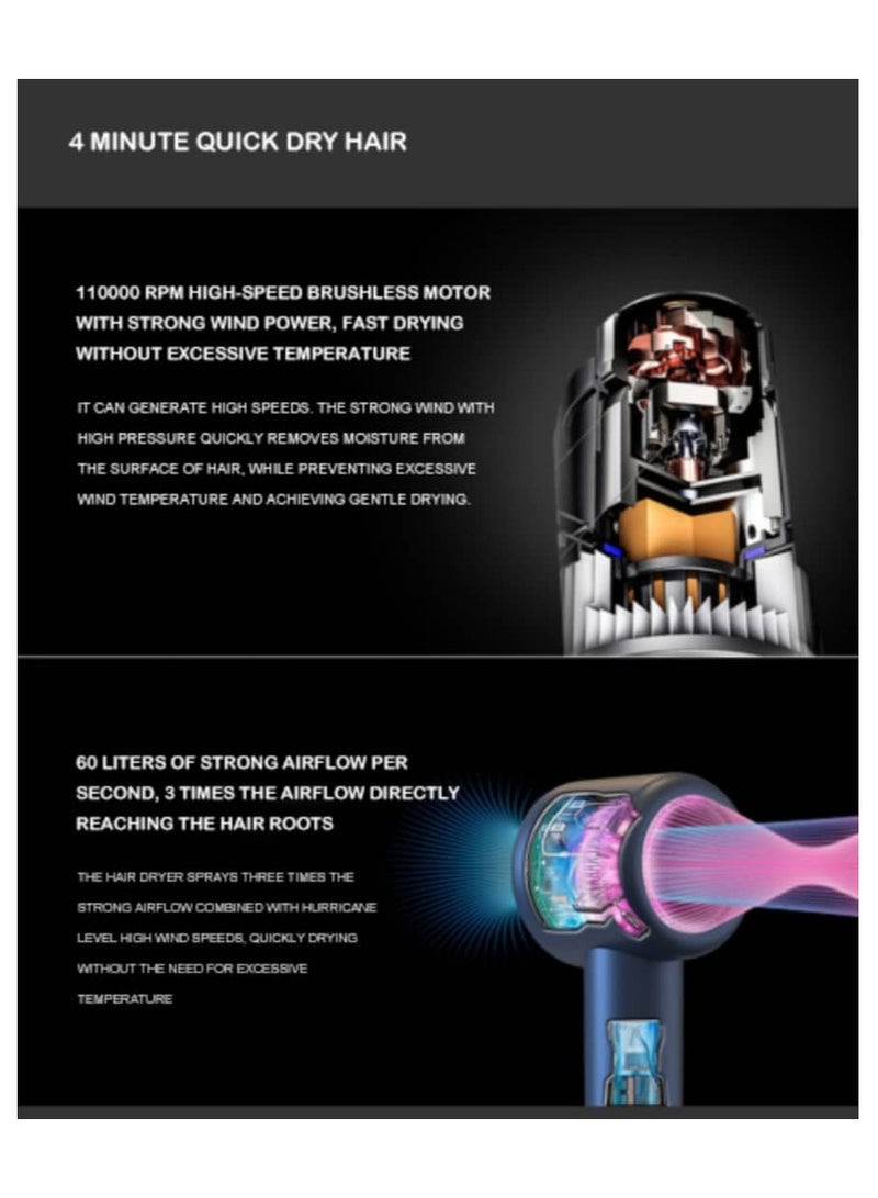 Fanda Promini High Speed Hair Dryer (Grey) - Image 4