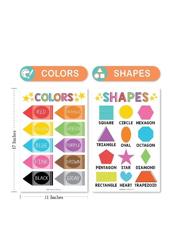 Educational Preschool Poster for Toddler and Kid 4 Pcs, Alphabet Numbers Colors Shapes, Classroom Learning Alphabet Poster, Nursery Homeschool Kindergarten, Laminated Educational Supplies 11x17inch  - Image 4