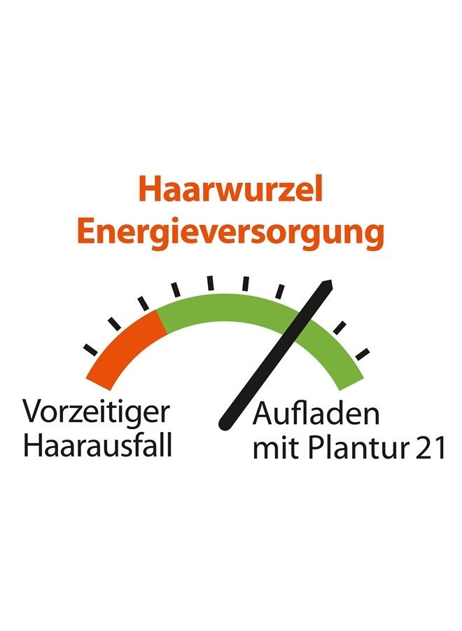 Dr. Wolff Plantur 21 Nutri-Coffein Shampoo 250 ml - Image 1