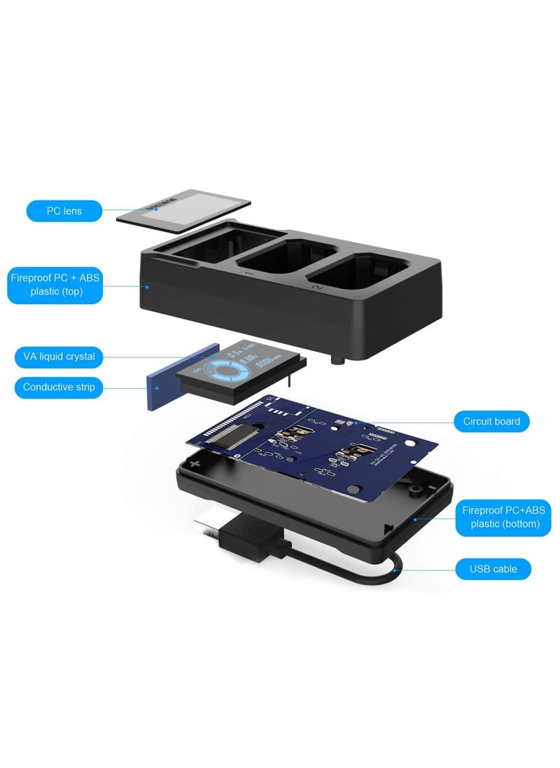 SYOSI - Dual Slot Battery Charger for Sony NP FW50 Batteries for Sony Alpha A6400, A6000, A6300, A6500, A5100, A7, A7II, A7RII, A7SII, A7S, A7S2, A7R, A7RII, A55, RX10 Camera Battery and More - Image 1