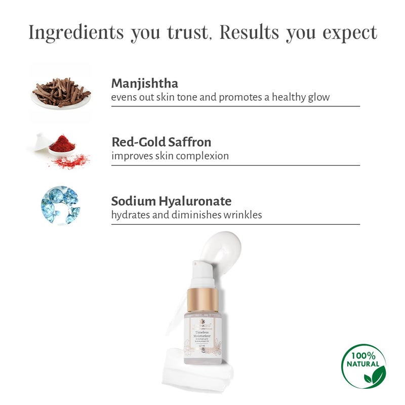 Shankara Timeless Moisturizer Lotion With the Goodness of Saffron Lotus and Vitamin C For All Skin Types 12 ML - Image 2
