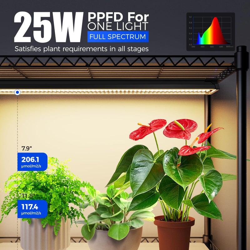 Barrina CX91 5-Tier Plant Stand with Grow Lights for Indoor Plants, Metal Plant Shelf Display Rack with 1.6FT 25W(Per Light) Full Spectrum Plant Lights for Indoor, Balcony, Living Room, 23.6x13.8x59IN - Image 4