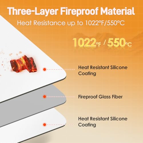 Amerbro Heat Resistant Mat for Air Fryer, 15 x 18in Heat Resistant Mat for Countertop, Fireproof Silicone Countertop Protector Appliance Slider for Air Fryer, Coffee Maker, Toaster, Oven (White) - Image 2